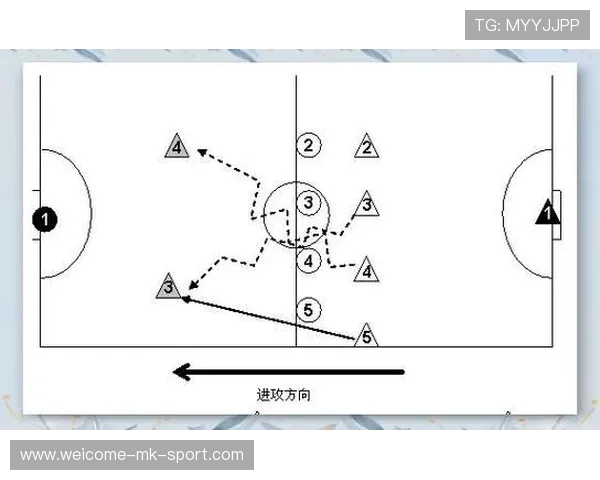 球队战术执行细节曝光，球赛战术